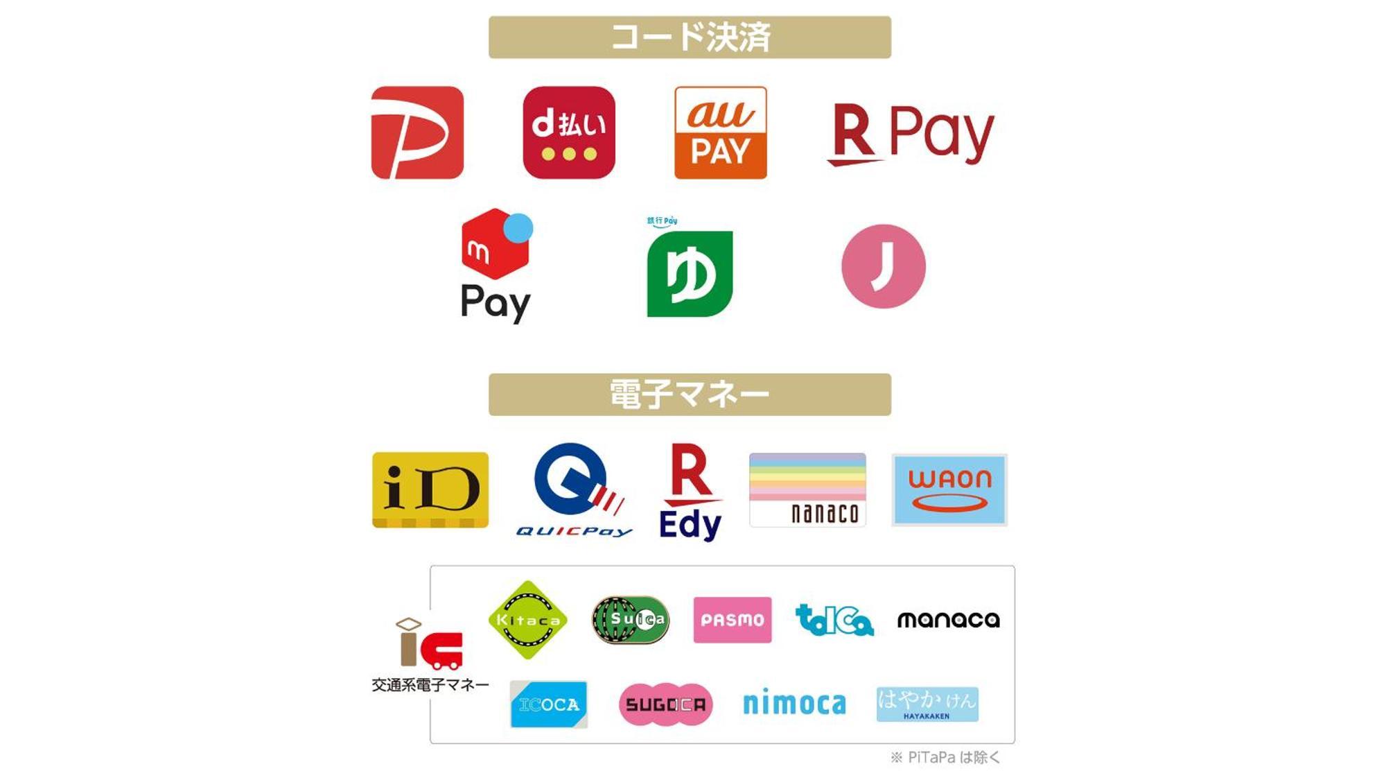 Apa Hotel Nihombashi Bakuroyokoyama Ekimae Präfektur Tokio Exterior foto